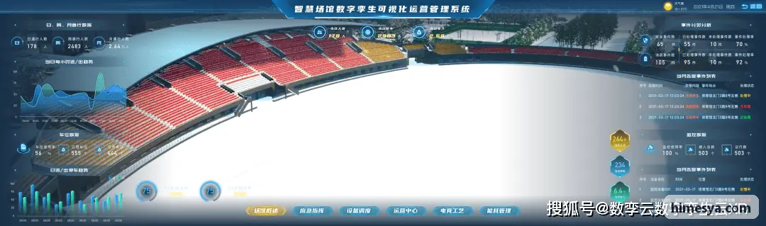 一体化收银排课大屏终端硬件